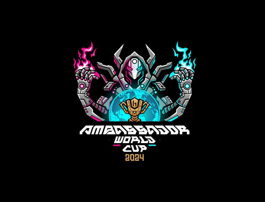HackerOne AWC 2024